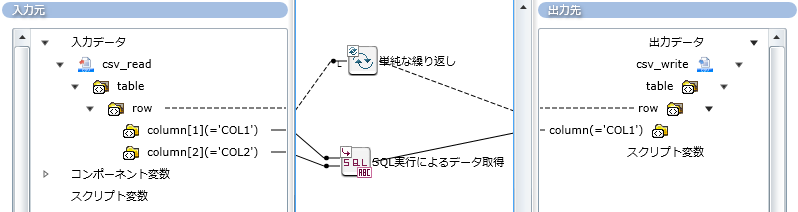 [変数Mapper]SQL実行によるデータ取得